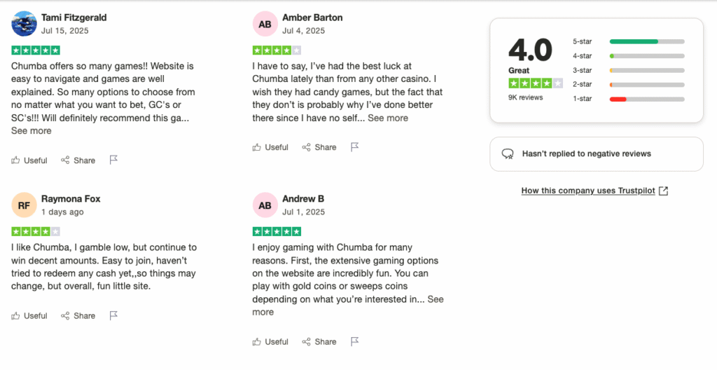 chumba casino reviews