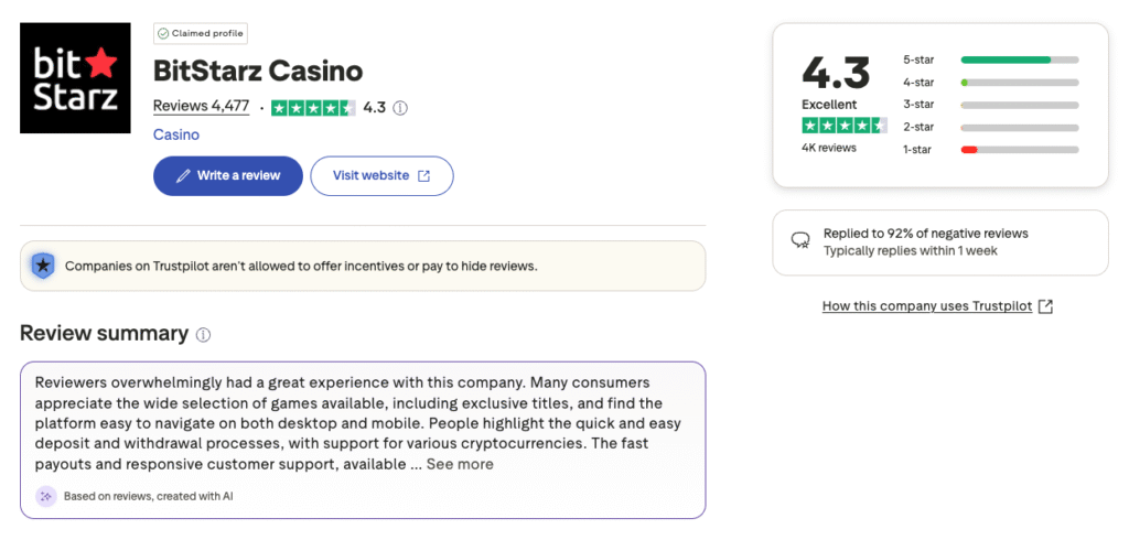Bitstarz casino review trustpilot
