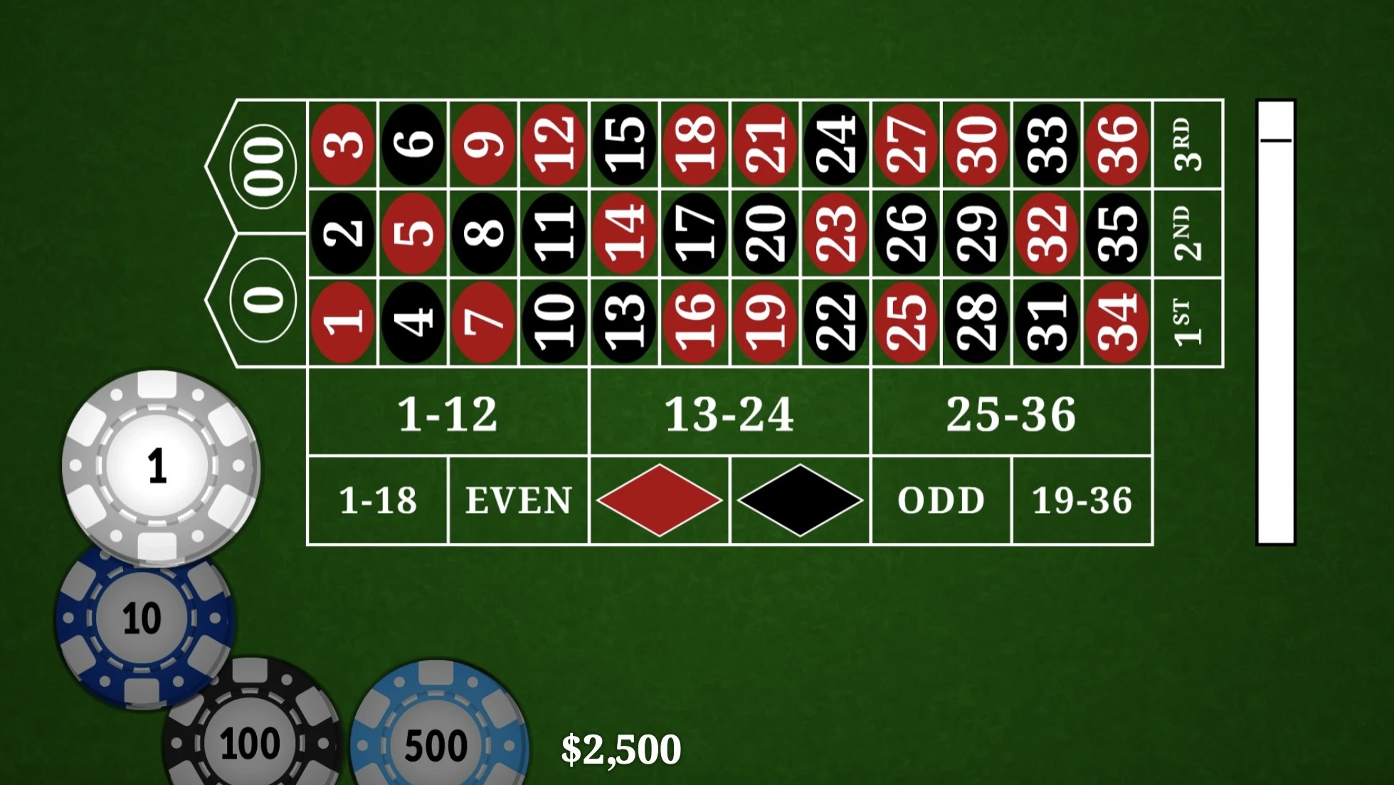roulette strategy
