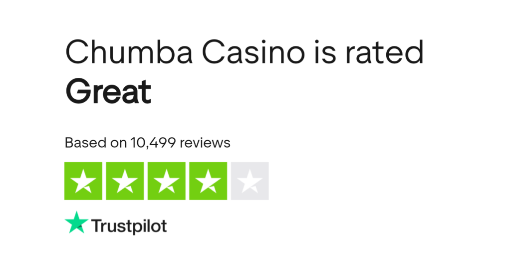 chumba casino reviews on trustpilot